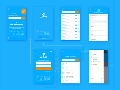 Mindmap (flowchart) app design flowchart mindmap sitemap workflow