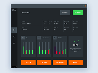 Dark dashboard bars color. analytics dark dashboard device form icons interface stats ui ux