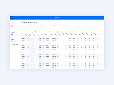 Performance dashboard blue clean css dashboard dashboard design dashboard ui filter flat icons illustration interface minimal playground site stats ui ux webba white