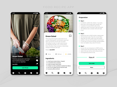 Food Recipe App