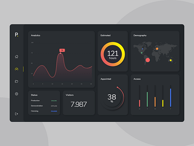 Dark Dashboard