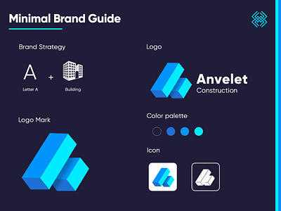 Minimal Brand Guide 3d branding color design guideline guides icon icon design iconography illustrator logo logo design logomark palette strategy typography