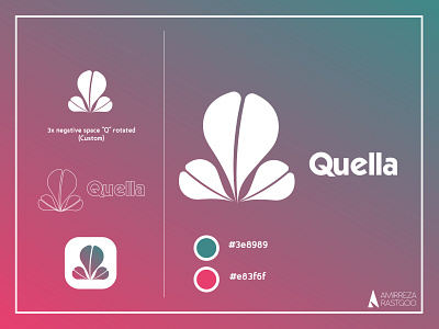 QUELLA - more details