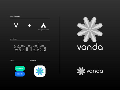 More about "vanda" adobe brand branding illustrator logo logo design logodesign logofolio navigation portfolio