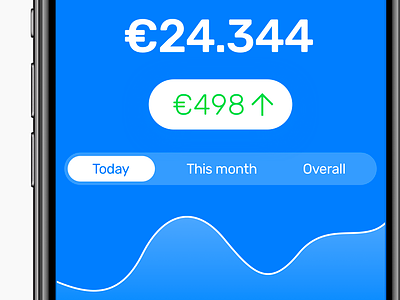 Graph design for iOS app apple graph interface ios iphone money redesign stocks ui