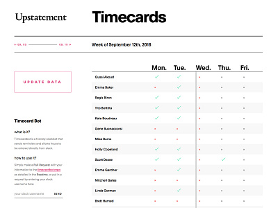 Timecard Web App app design nodejs web webdev