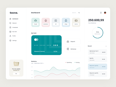Sacna Dashboard app clean credit card dashboard icon menu payment progress statistics wallet web app
