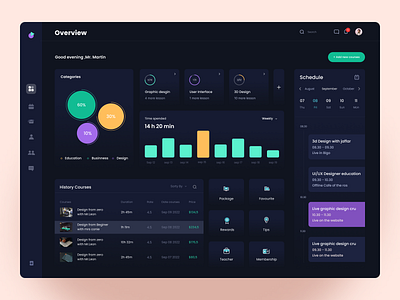 Analytics Courses Dashboard