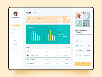 Business Dashboard