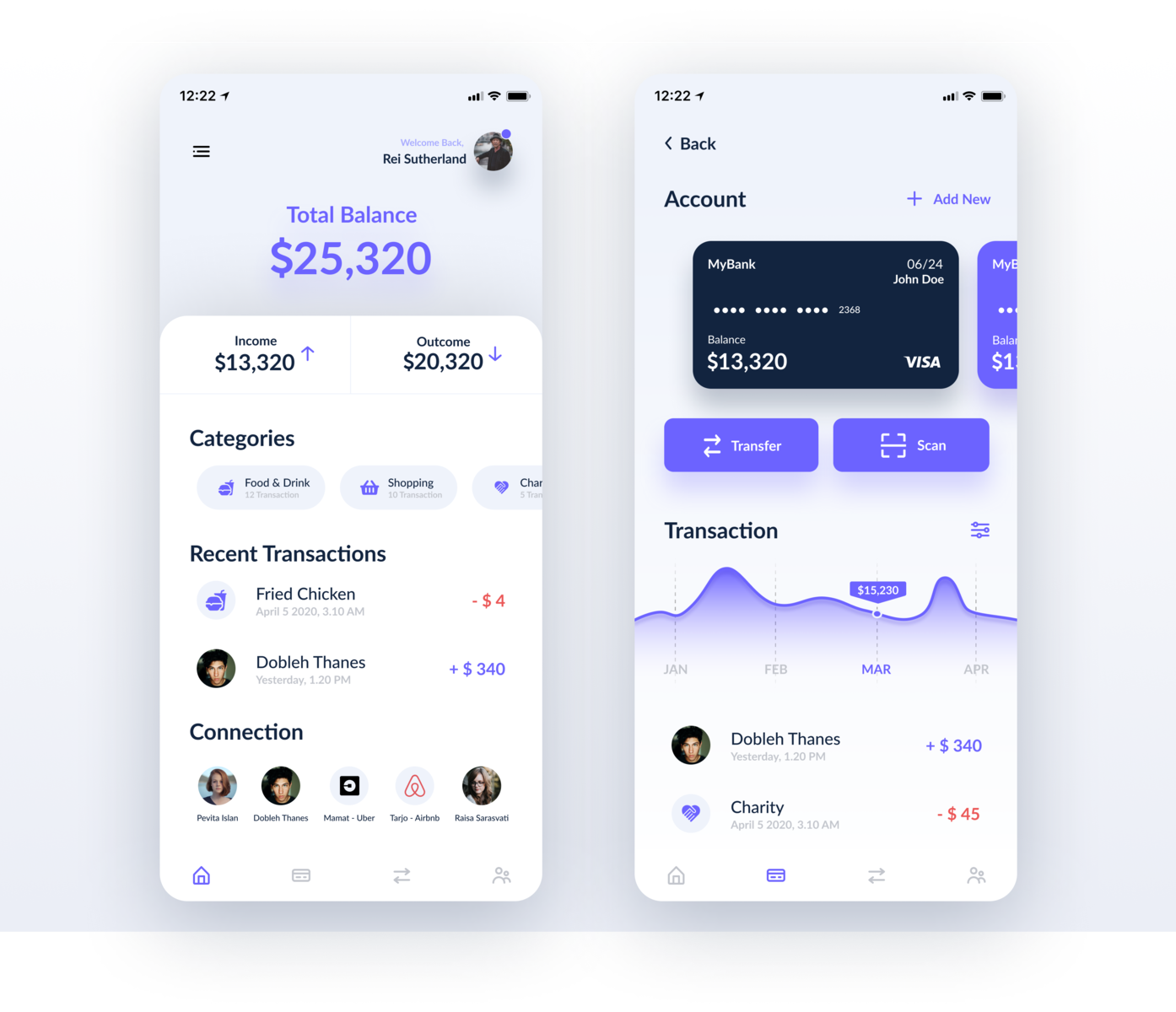 Mobile Banking App by qalbi_dsgn on Dribbble