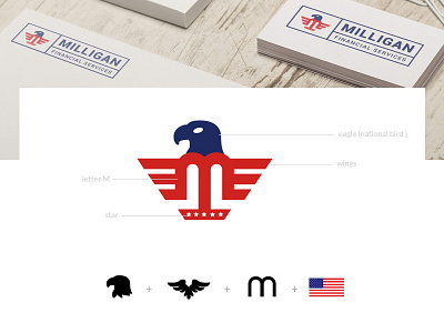 Milligan logo concept branding concept corporate identity custom logo finance logo identity logo logotype service usa