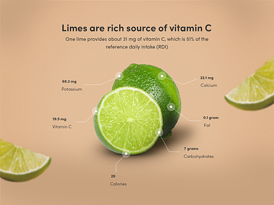 Limes are rich source of vitamin C banner clean concept graphic landing page lime limes minimalistic product simple summer typography visual design vitamin c