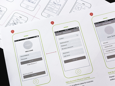 iPhone Wireframes