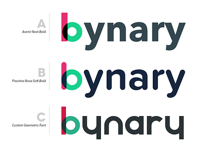 Bynary Logo logo logotype