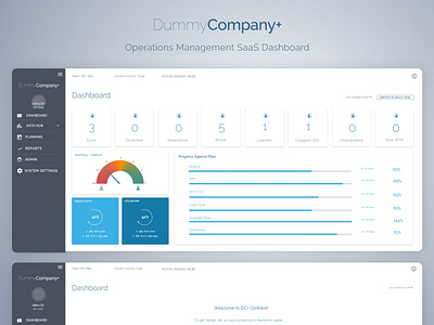Data Dashboard | DummyCompany+ dashboard data data visualisation design team performance employee graphs management operations product design reports saas staff