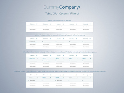 Tables (Advanced Filters) | DummyCompany+ advanced filter chips columns data data chips filters per column product design saas saas design search table tables ui