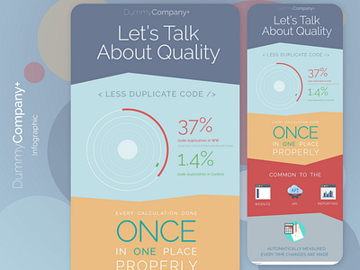 Infographic 'LTAQ' (& Downloadable Templates) | DummyCompany+