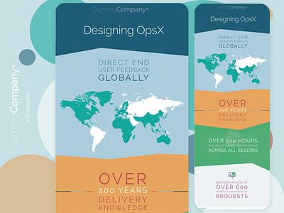 Infographic 'Designing OpsX' | DummyCompany+ ai communications data download infographic product design saas design statistics template