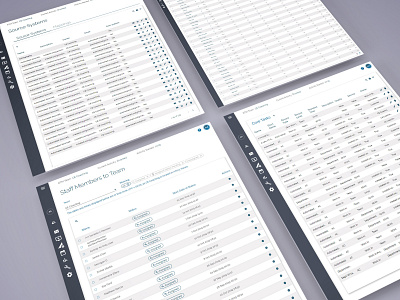 Data Tables I (Filters, Sorting) | DummyCompany+ advanced columns data data chips filter chips per column product design saas saas design search table tables ui