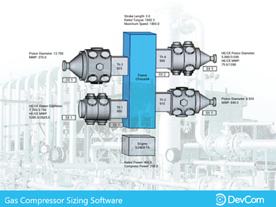 Gas Compressor Sizing Software  Devcom