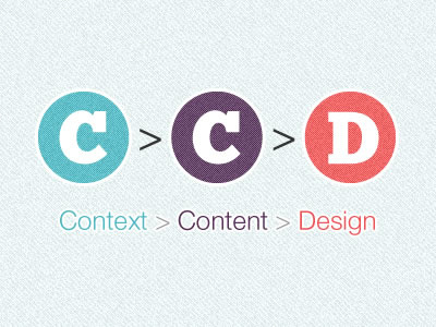 Context > Content > Design