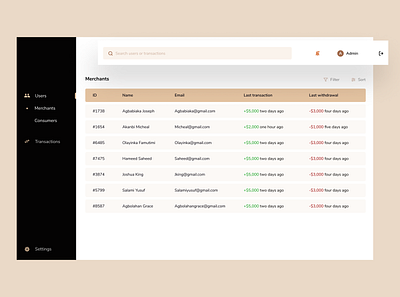 Merchant-consumer admin dashboard app branding design illustration typography ui ux