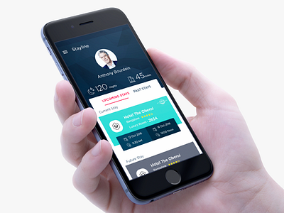 About Stays Mobile app for Hotels app booking design hotel mobile ui ux