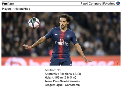 FutRate Rating Page (Feat. Marquinhos)