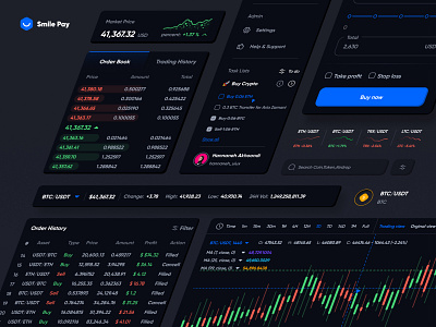Smile pay-Exchange Dashboard Dark Components btc chart coin component crypto crypto currency dark mode dashboard exchange exchange dashboard finance menu navbar nft order sidebar swap ui ux ux design