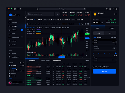 Crypto Currency Exchange Dashboard-Dark version btc chart coin component crypto crypto currency dark dark mode dashboard exchange finance menu navbar sidebar swap ui ui design ux website