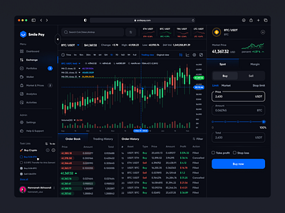 Crypto Currency Exchange Dashboard-Dark version