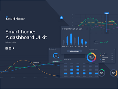 Smart Home Dashboard (Ver. 2.0) adobe xd app automation concept emerging home illustrator live photoshop templates ui kits web