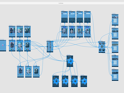 Mconcepts ui ux