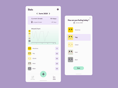 Mood Tracker App adobexd app mood tracker ui ux