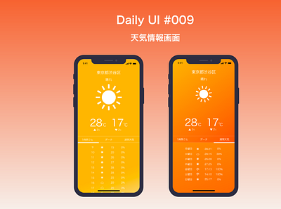 Daily UI | 天気情報画面 ui uiux ux uxdesign wether