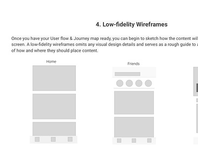 Low-fidelity Wireframes ux design