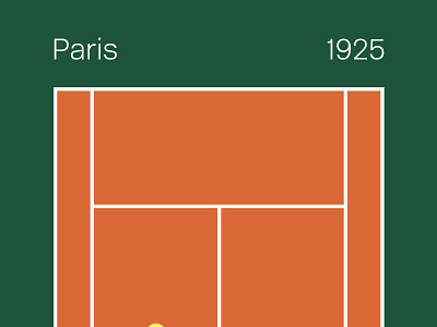 Paris 1925 (Roland Garros)