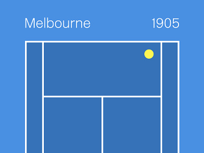 Melbourne 1905 (Australian Open)