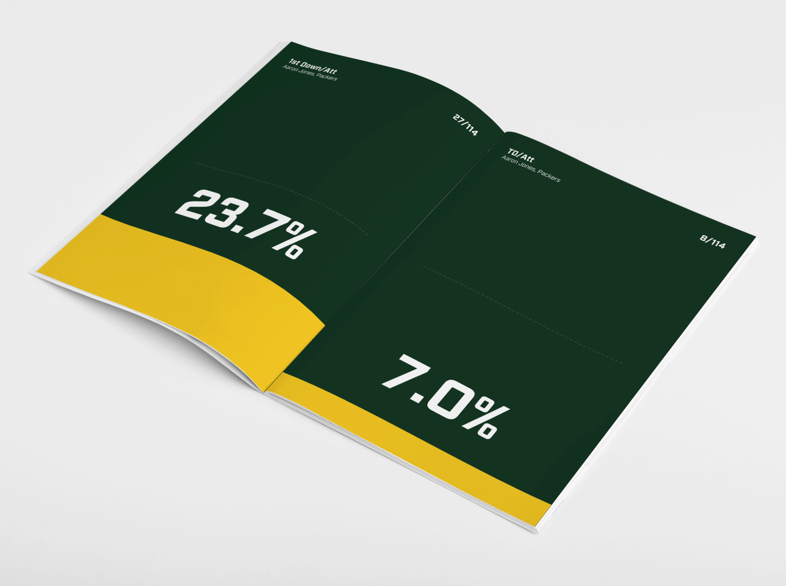 NFL Stats report by Adrien Heury on Dribbble