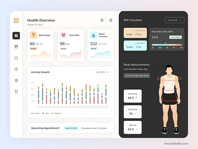 Healthcare Dashboard analytics bloodpressure bloodsugar bmi dashboard design graphs health healthcare illustration measurements minimal patient statistics ui visual design website