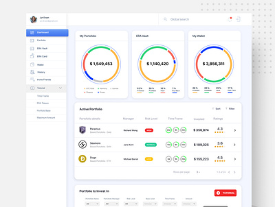 Crypto Curreny Dashboard app cryptocurrency dashboad light uidesign ux