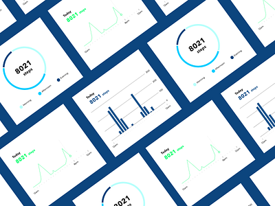 Daily UI 18  Analytics chart