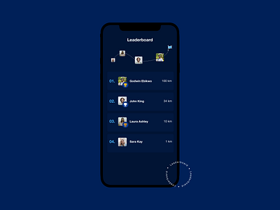 Daily UI 19: Leaderboard Running App