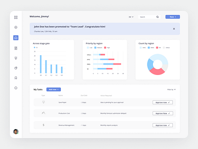 CRM Dashboard - UI Exercise