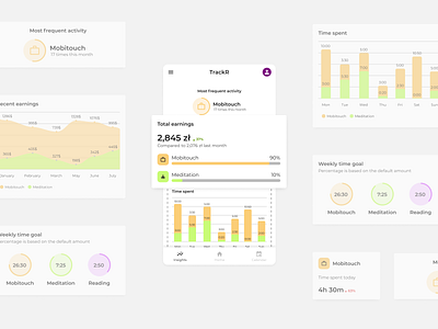 Analytics component kit - TrackR app design mobile ui ux