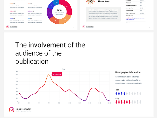 free-instagram-analysis-powerpoint-template-by-hislide-io-on-dribbble