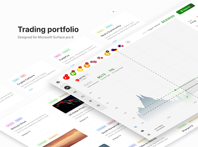 Trading/assets portfolio analytics b2b branding design finance graphic design saas ui ux web