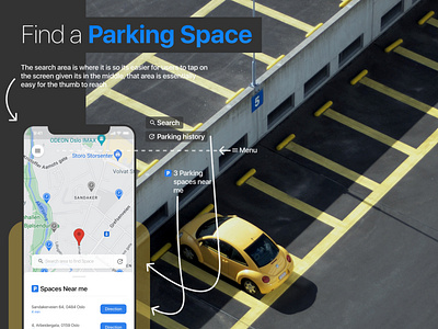 Find Parking Space