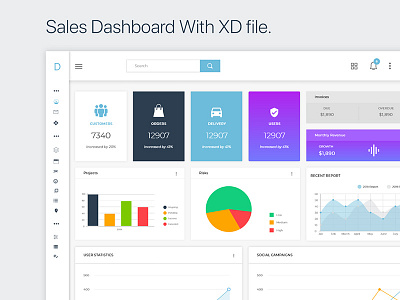 Free Dashboard Design UI Template dashboard dashboard design dashboard template dashboard ui design freebie freebies interface ui uiux ux