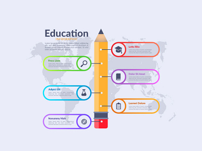 Education Infographics